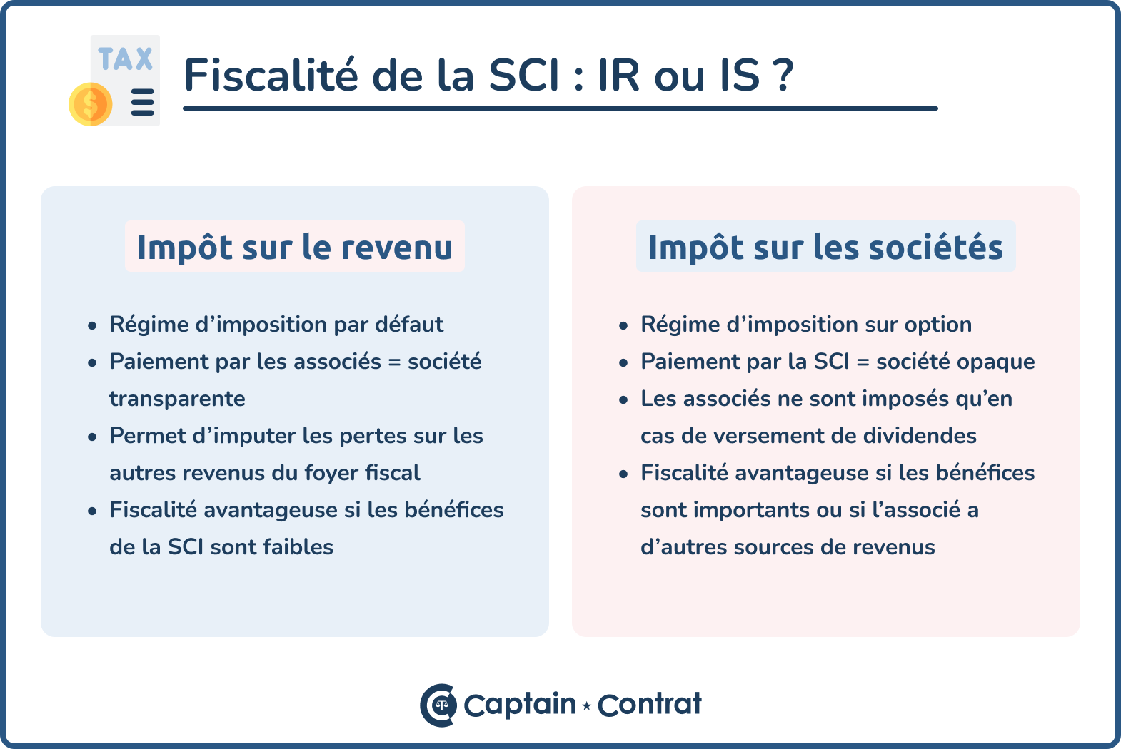 SCI IS IR (1)